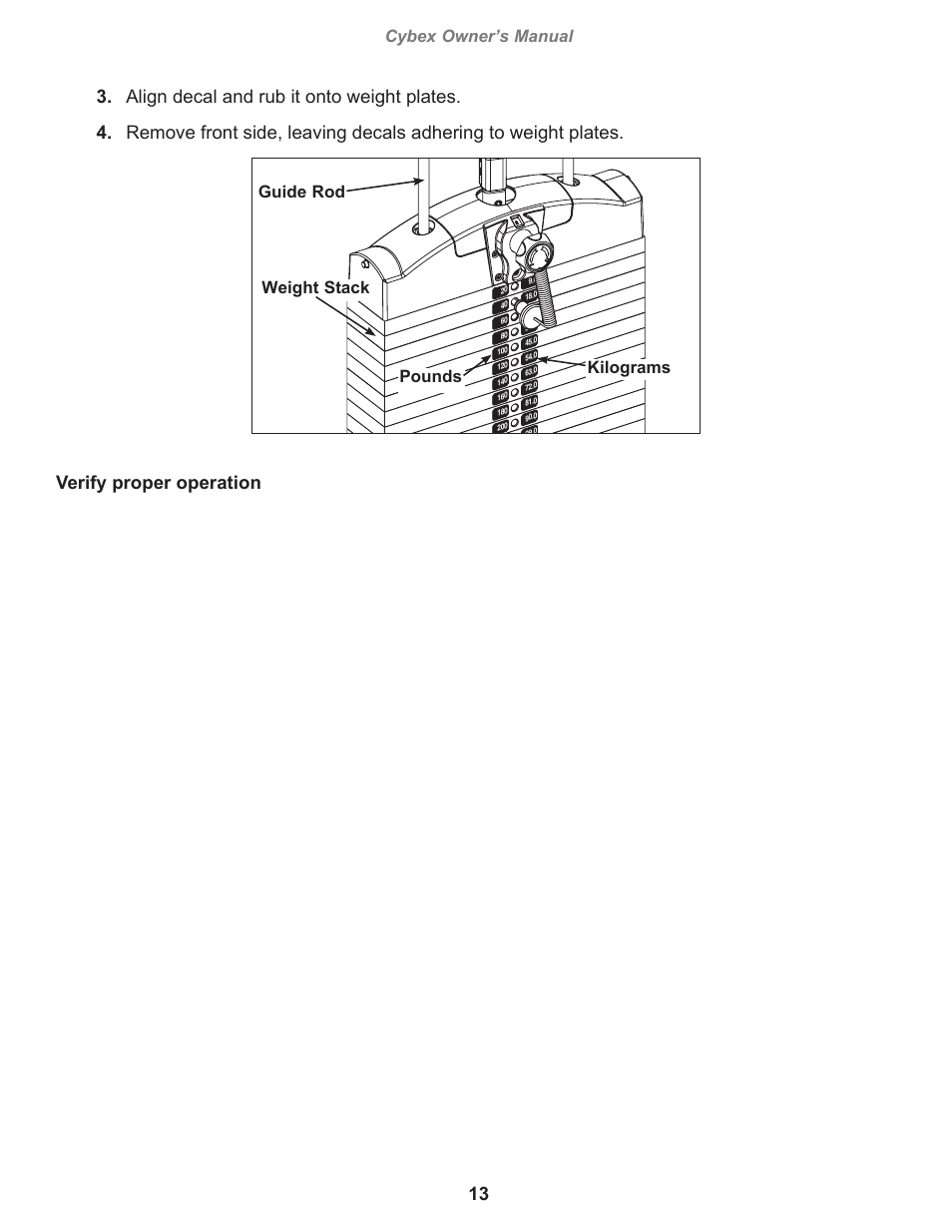 Verify proper operation, Cybex owner’s manual, Guide rod weight stack pounds kilograms | Cybex 12200 VR3 Hip Abduction User Manual | Page 13 / 26