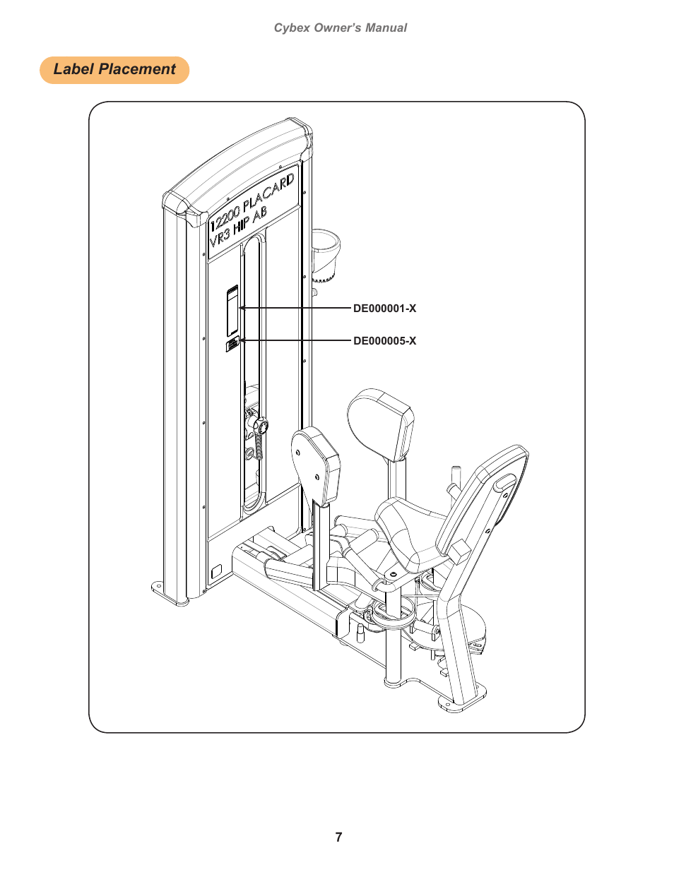 Label placement | Cybex 12200 VR3 Hip Abduction User Manual | Page 7 / 26