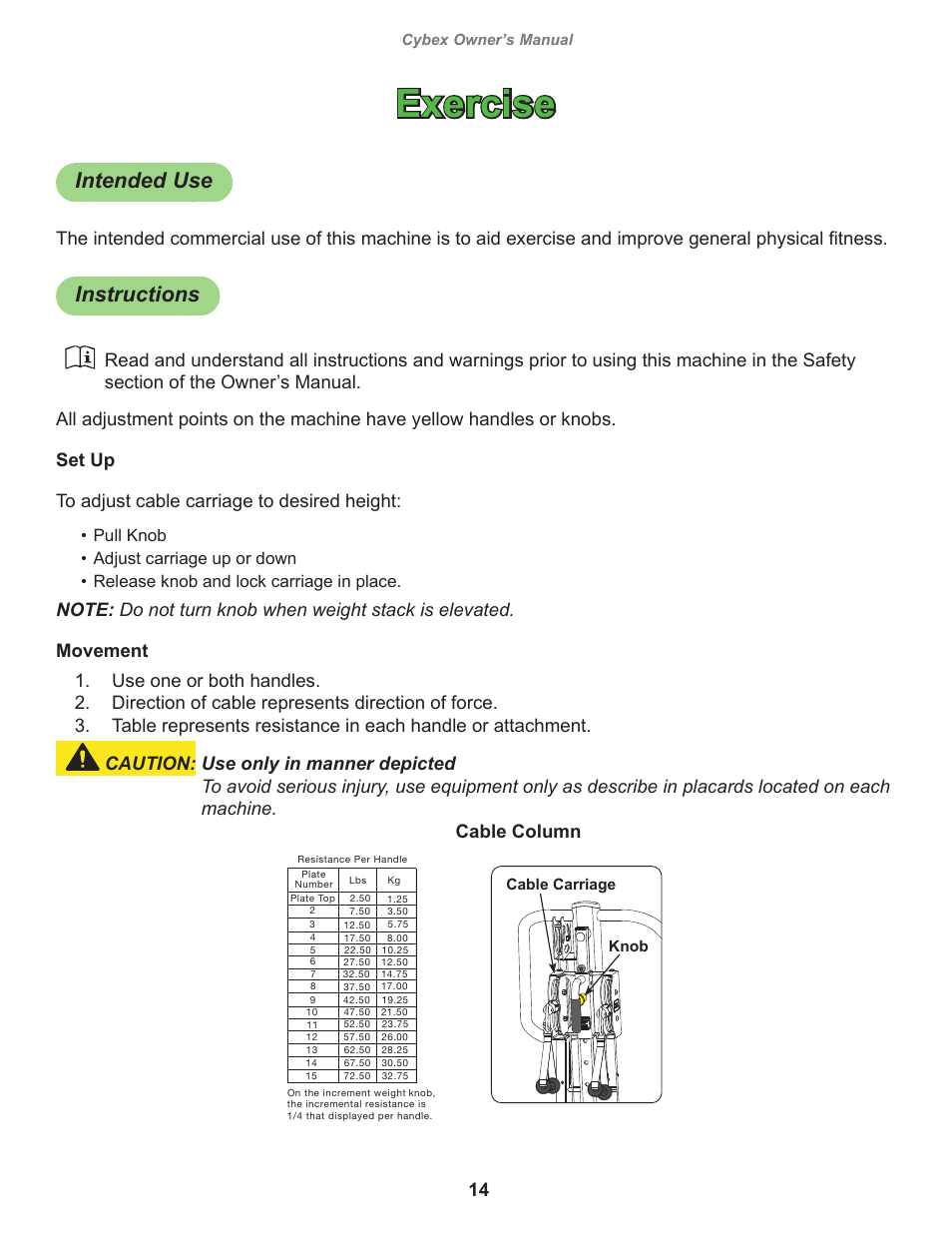 Exercise, Intended use, Instructions | Cybex 12220 VR3 Cable Column User Manual | Page 14 / 28