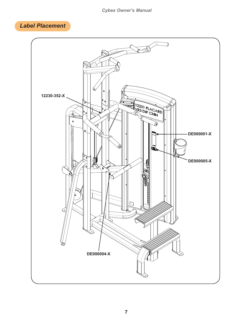 Label placement | Cybex 12231 VR3 Dip Chin User Manual | Page 7 / 28