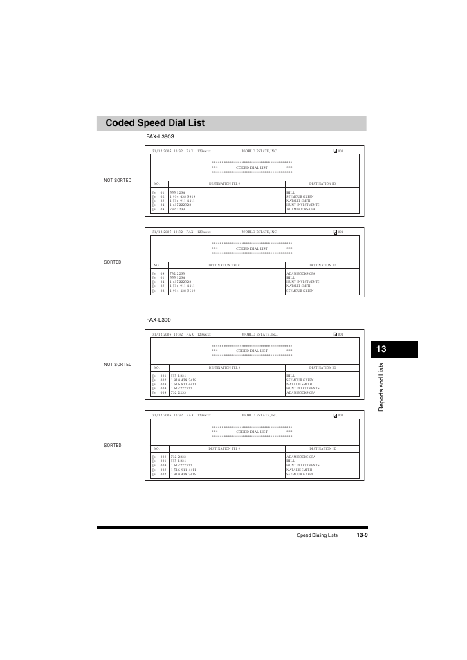 Coded speed dial list, Coded speed dial list -9, 13 coded speed dial list | Rep o rt s and lists, Fax-l380s, Fax-l390 | Canon L380S User Manual | Page 142 / 224