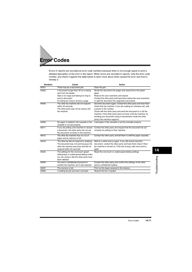 Error codes, Error codes -11 | Canon L380S User Manual | Page 159 / 224