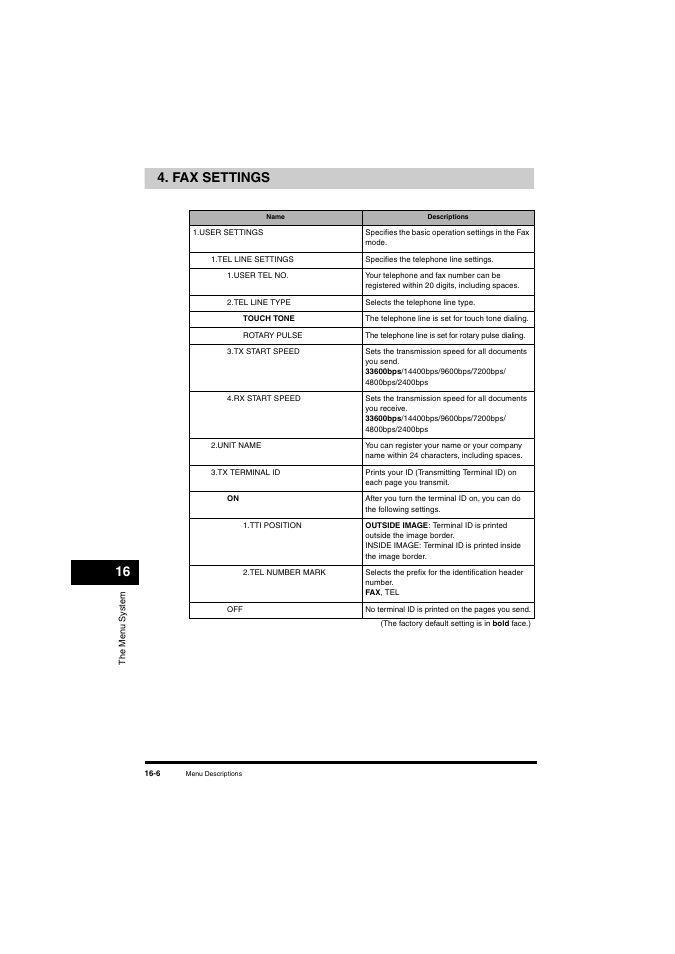 Fax settings, Fax settings -6, See “3.tx start speed,” on p. 16-6.) | 16 4. fax settings | Canon L380S User Manual | Page 184 / 224