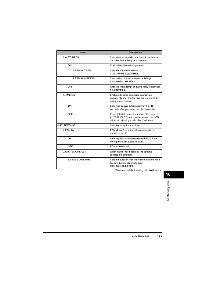 See p.16-9 f, See p.16-9 | Canon L380S User Manual | Page 187 / 224