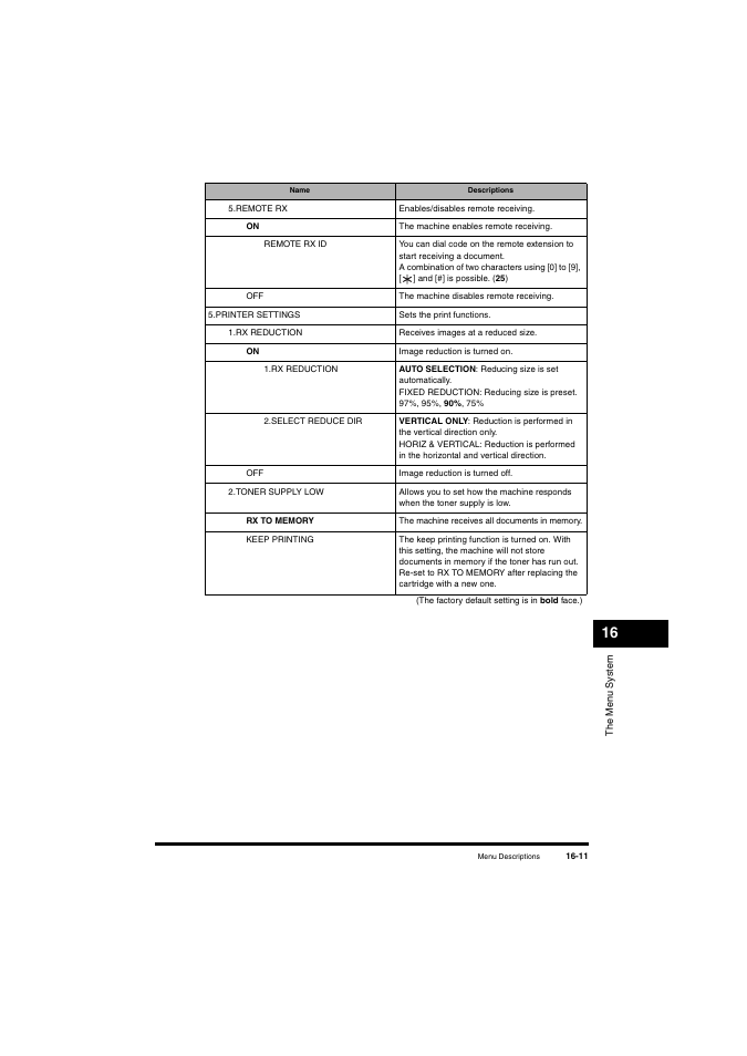 Toner supply low,” on p. 16-11 | Canon L380S User Manual | Page 189 / 224