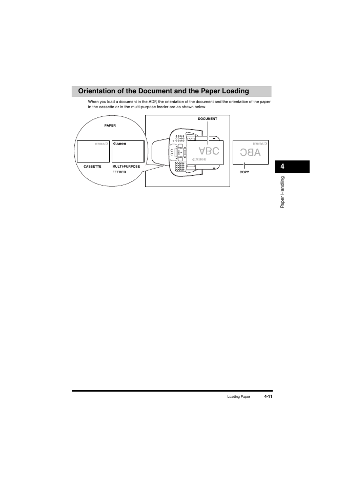 Orientation of the document and the paper loading, 4orientation of the document and the paper loading | Canon L380S User Manual | Page 58 / 224