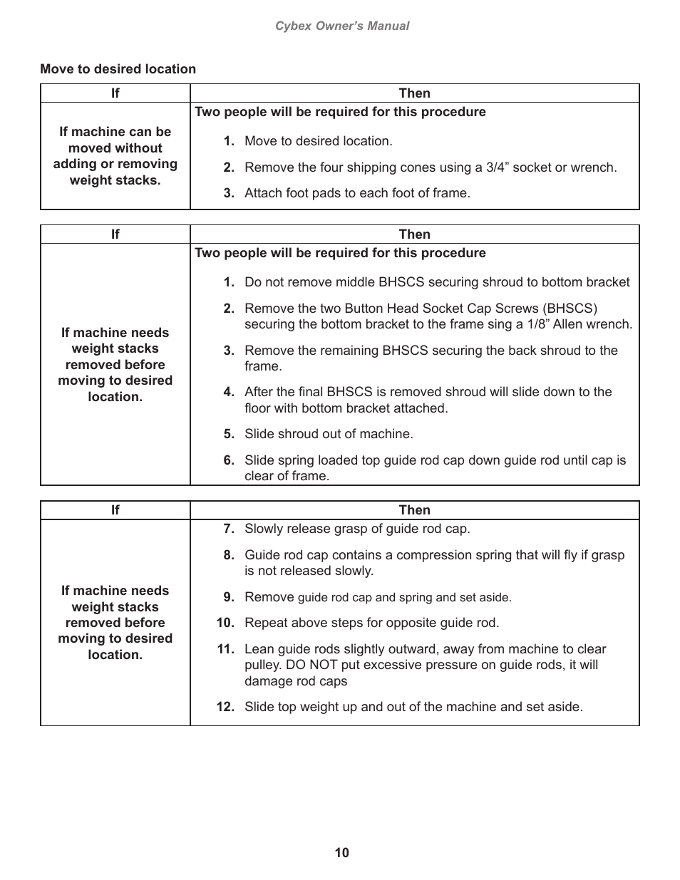 Cybex 14220 VR3 Total Access Cable Column User Manual | Page 10 / 28