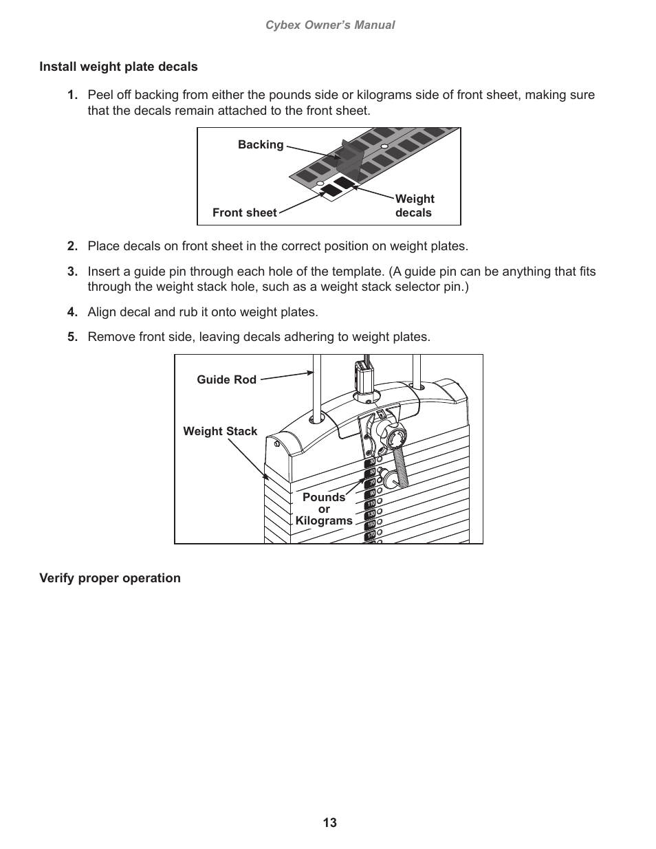 Verify proper operation, Cybex owner’s manual, Backing front sheet weight decals | Guide rod weight stack pounds or kilograms | Cybex 14220 VR3 Total Access Cable Column User Manual | Page 13 / 28