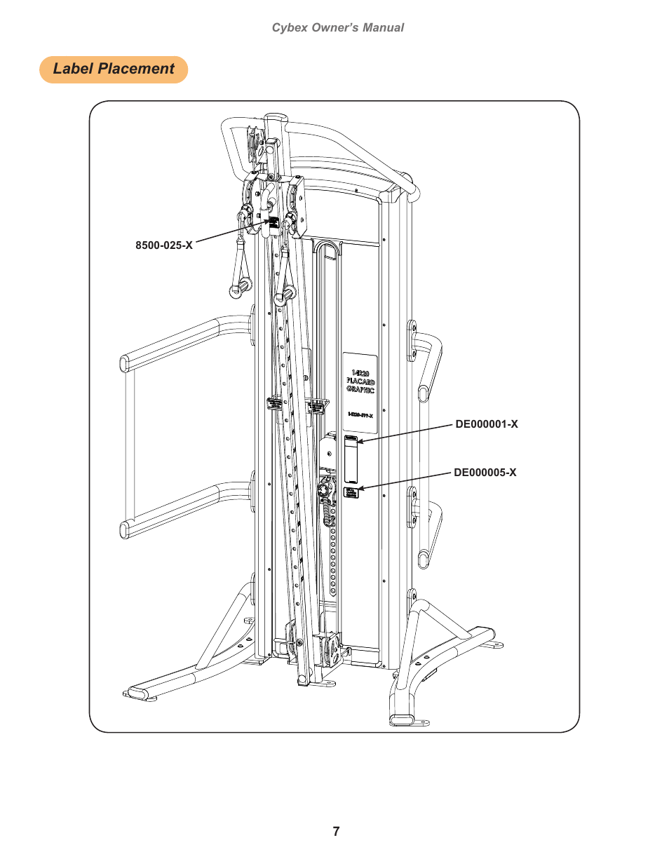 Label placement | Cybex 14220 VR3 Total Access Cable Column User Manual | Page 7 / 28