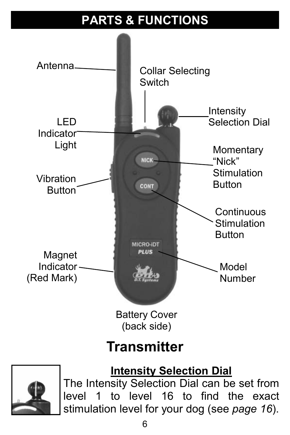 Transmitter, Parts & functions | D.T. Systems Micro-iDT PLUS with SmartLED User Manual | Page 6 / 20
