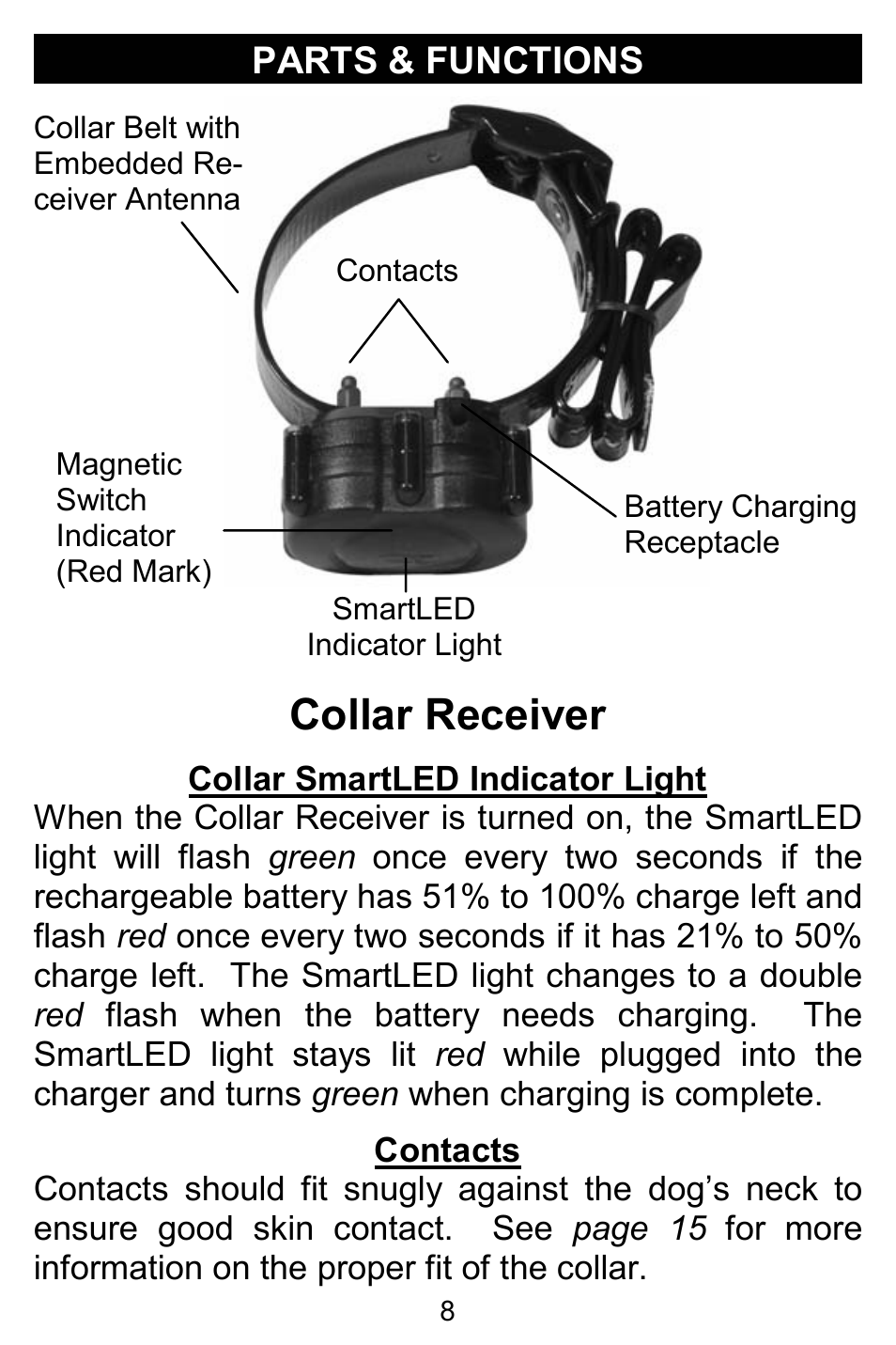 Collar receiver, Parts & functions | D.T. Systems Micro-iDT PLUS with SmartLED User Manual | Page 8 / 20