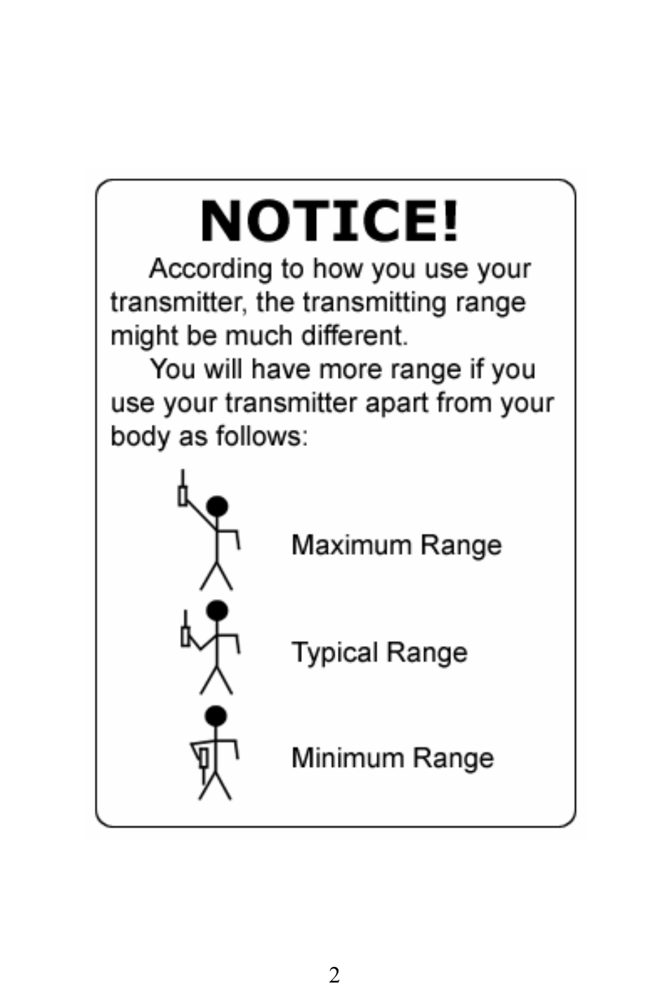 D.T. Systems Micro-iDT PLUS User Manual | Page 2 / 20