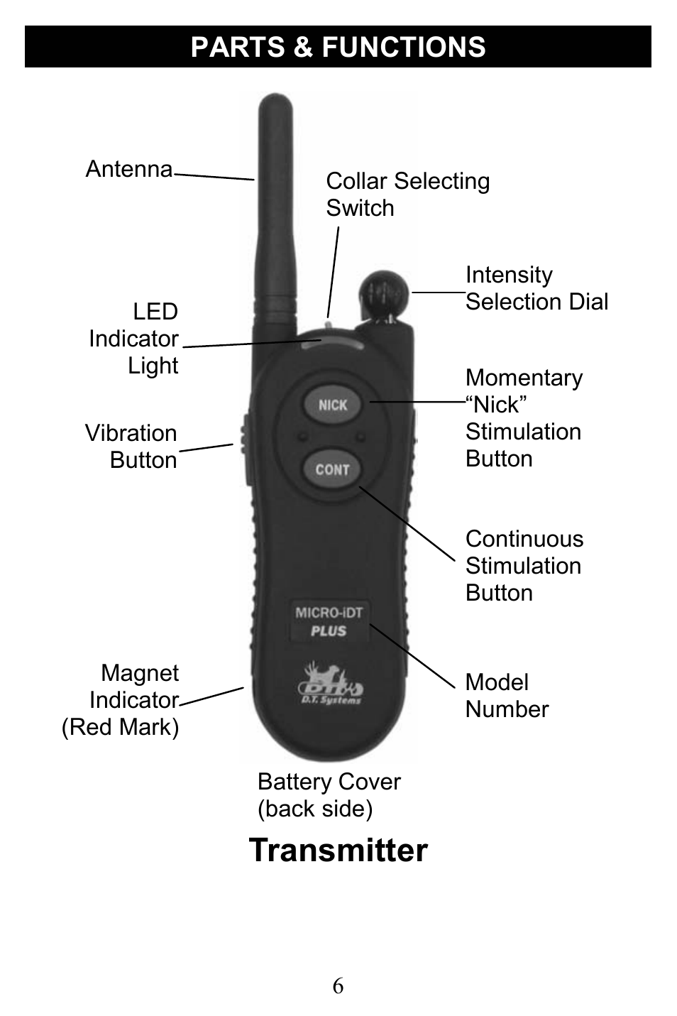 Transmitter, Parts & functions | D.T. Systems Micro-iDT PLUS User Manual | Page 6 / 20