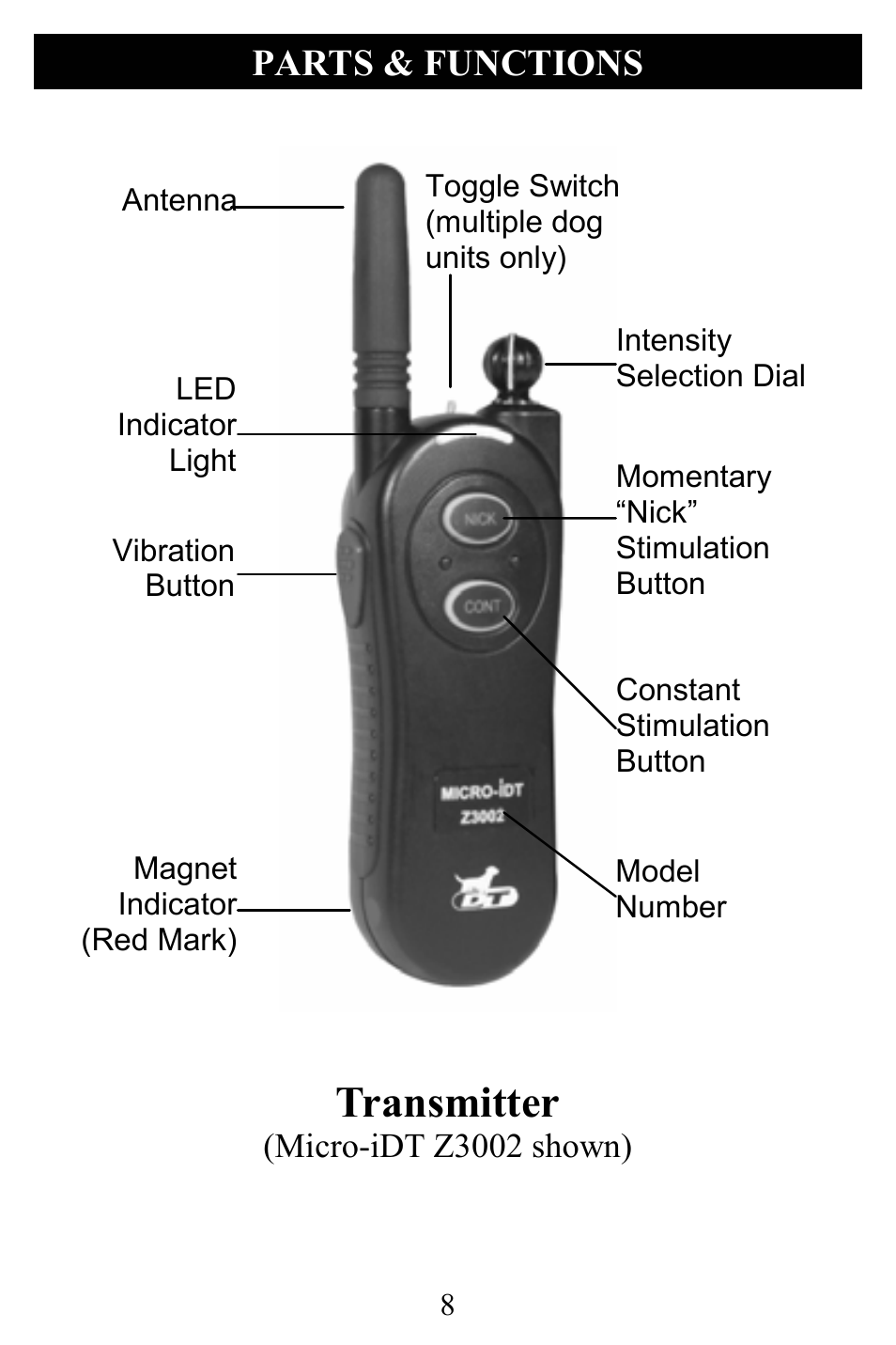 Transmitter, Parts & functions | D.T. Systems Micro-iDT Z3000 (ex. serial #A12345) User Manual | Page 8 / 20