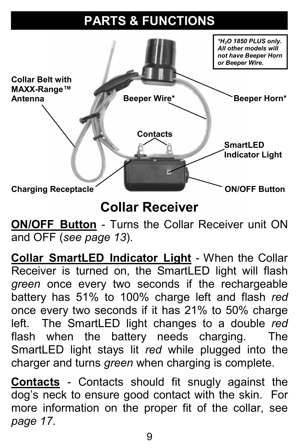 Collar receiver, Parts & functions | D.T. Systems H2O 1810 PLUS with SmartLED User Manual | Page 9 / 24