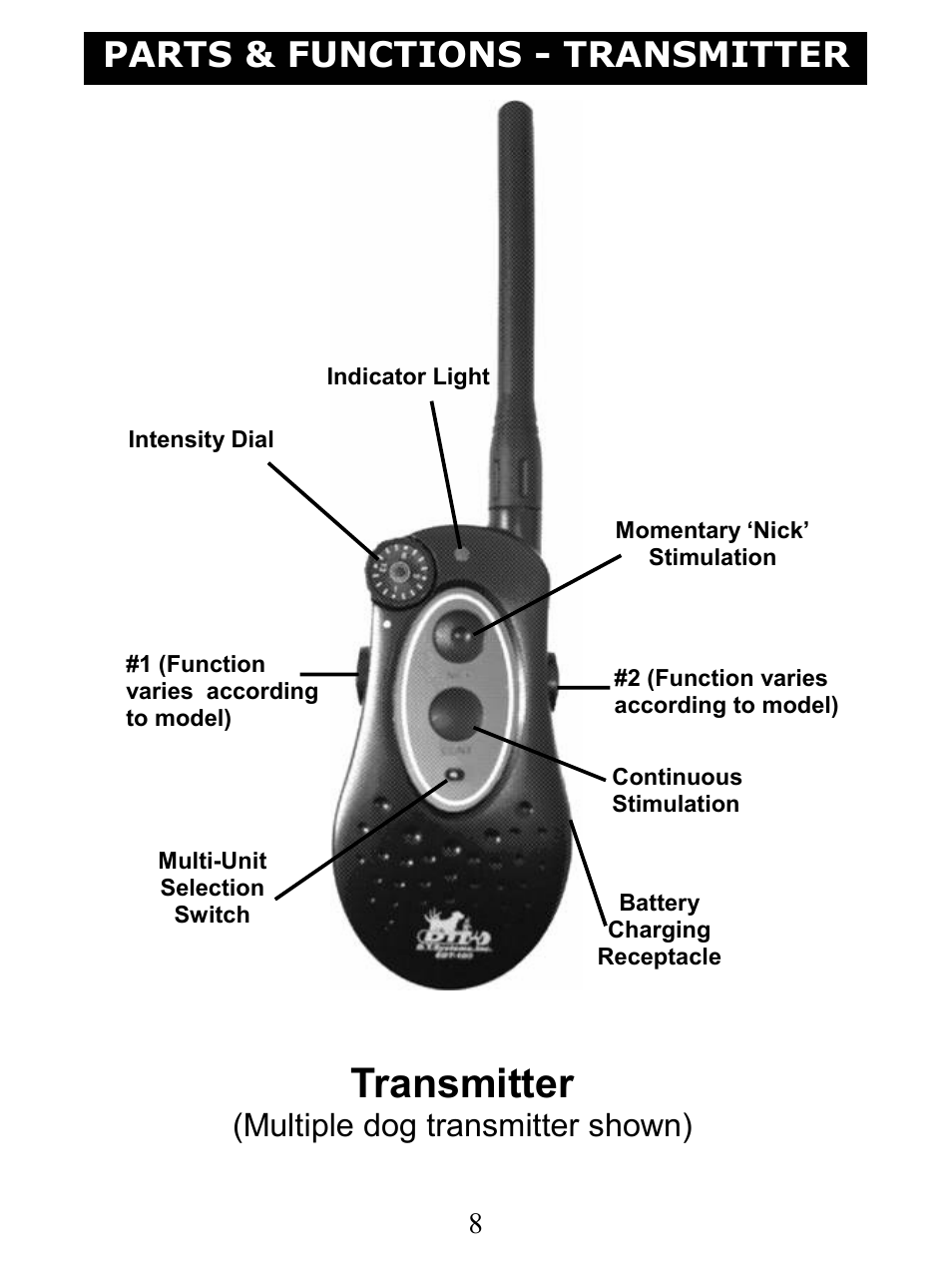 Transmitter, Parts & functions - transmitter, Multiple dog transmitter shown) | D.T. Systems H2O 1810 User Manual | Page 8 / 24