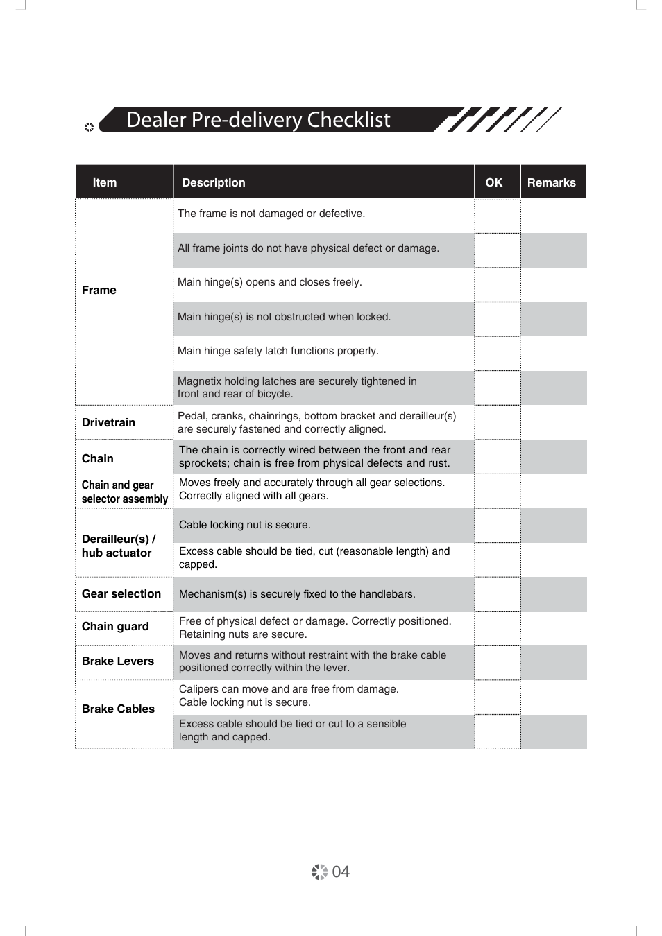 Dealer pre-delivery checklist | DAHON Service Manual User Manual | Page 4 / 28