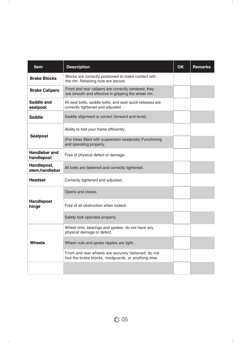 DAHON Service Manual User Manual | Page 5 / 28