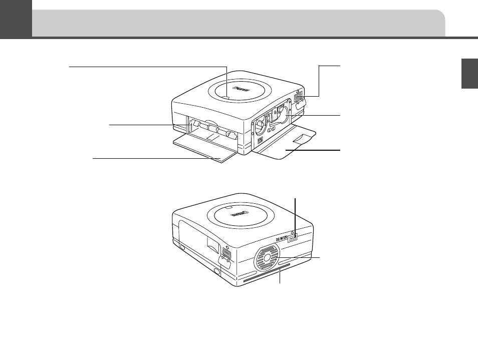Components guide | Canon CP 10 User Manual | Page 18 / 94