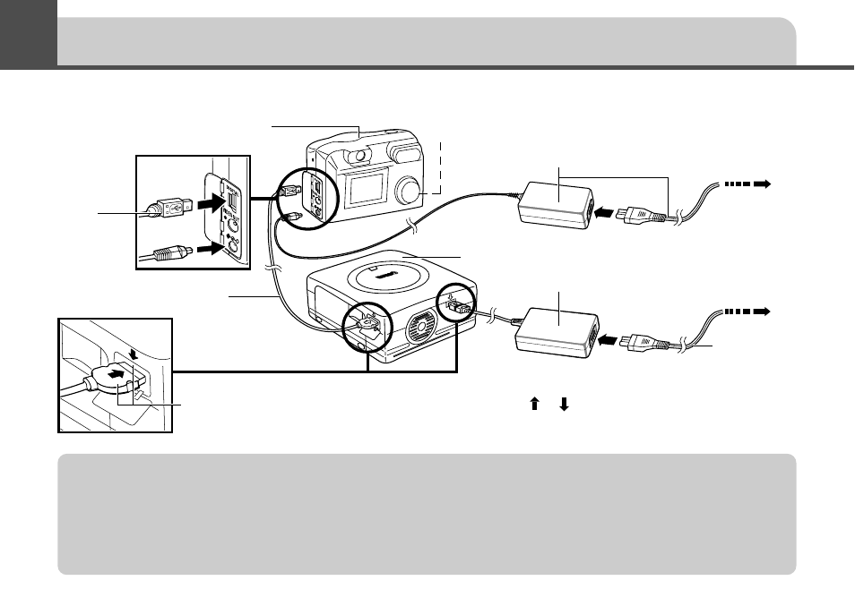 Connexion de l’appareil photo à l’imprimante | Canon CP 10 User Manual | Page 77 / 94