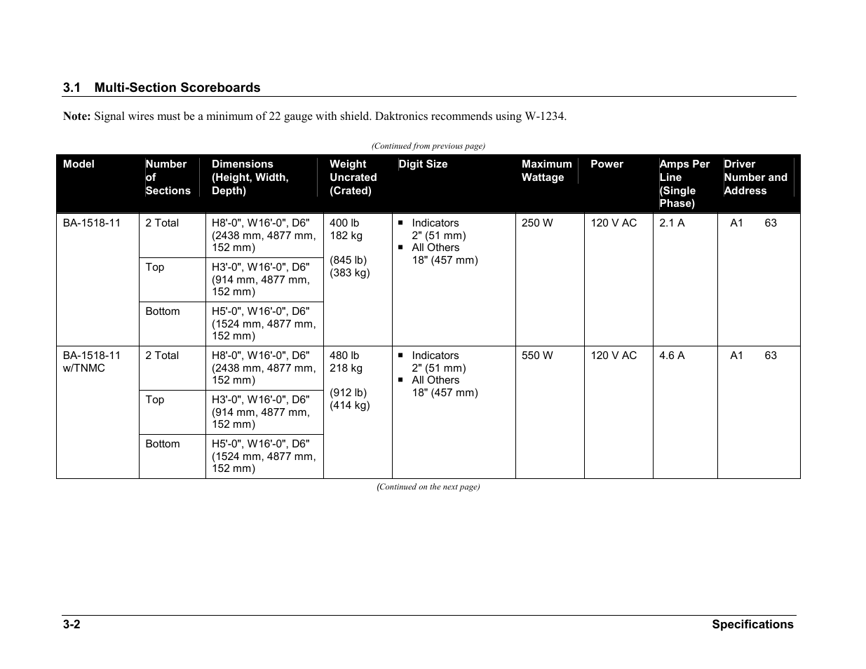 Multi-section scoreboards, Multi-section scoreboards -2 | Daktronics BA-1518-11 Multi-Section Outdoor LED Scoreboard User Manual | Page 12 / 158