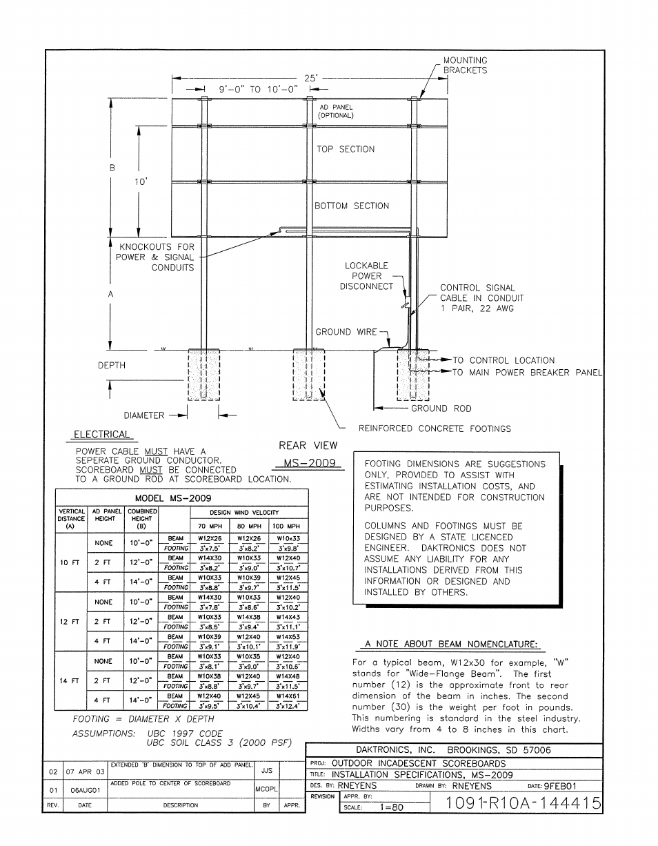 Drawing a-144415 | Daktronics BA-1518-11 Multi-Section Outdoor LED Scoreboard User Manual | Page 122 / 158