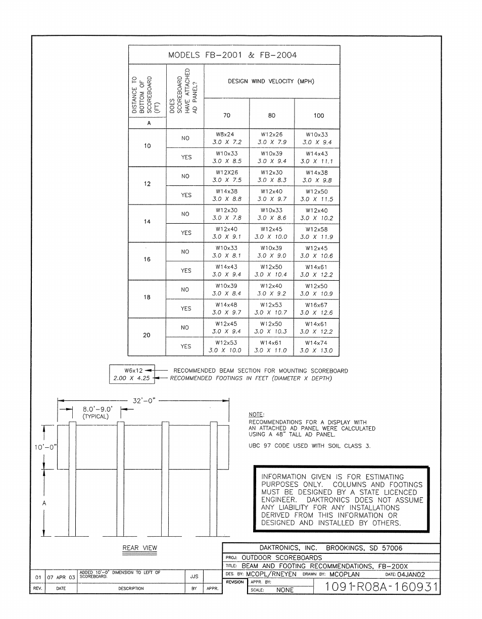 Drawing a-160931 | Daktronics BA-1518-11 Multi-Section Outdoor LED Scoreboard User Manual | Page 145 / 158