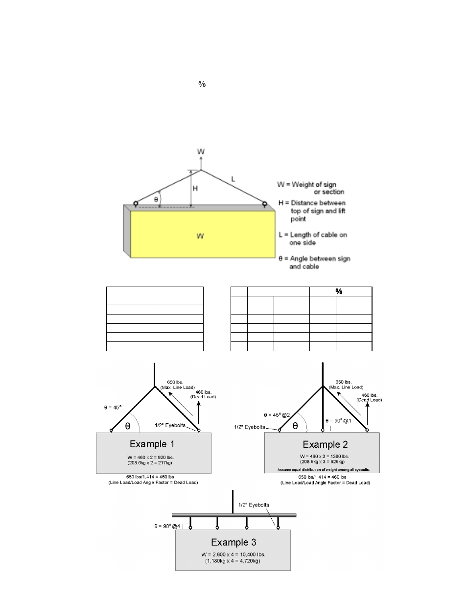 Eyebolts | Daktronics BA-1518-11 Multi-Section Outdoor LED Scoreboard User Manual | Page 157 / 158