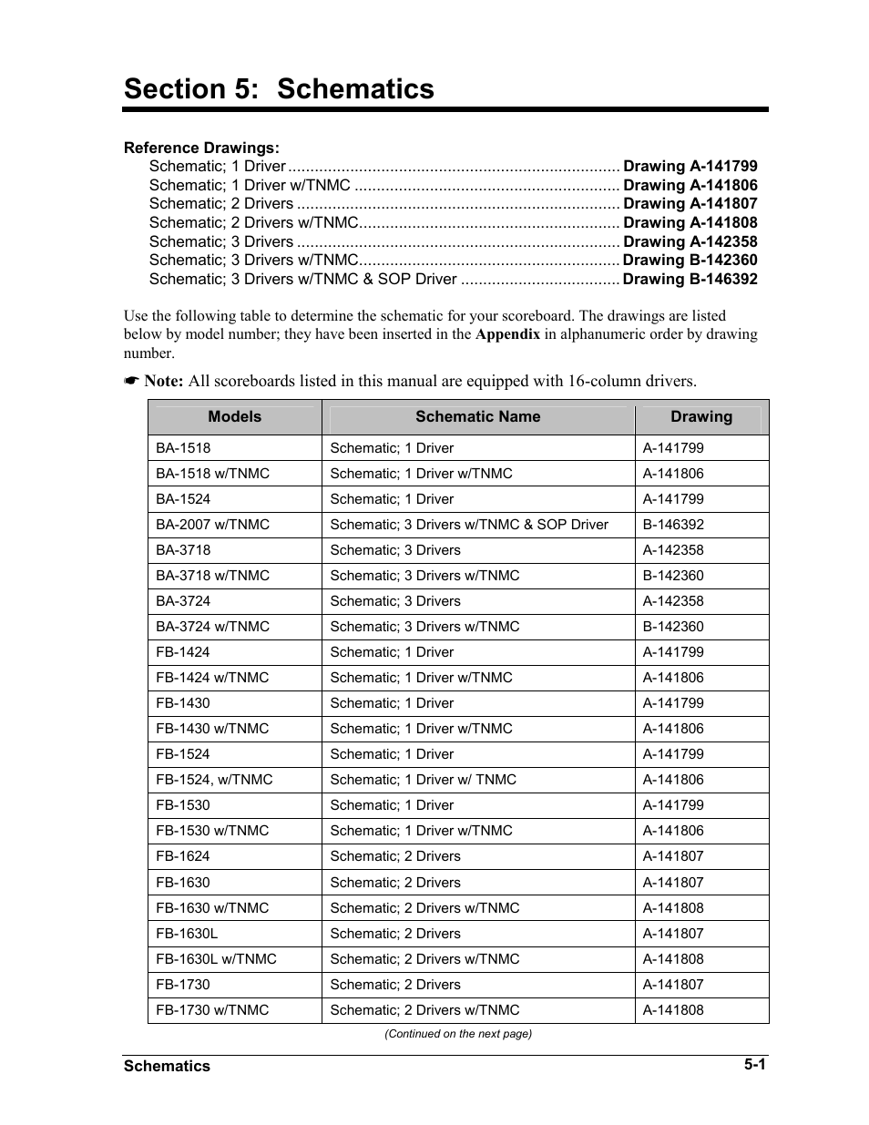 Schematics, Section 5, Schematics -1 | Daktronics BA-1518-11 Multi-Section Outdoor LED Scoreboard User Manual | Page 27 / 158