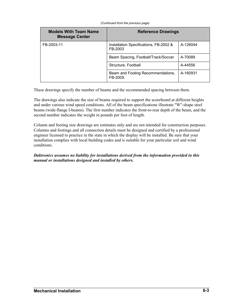 Daktronics BA-1518-11 Multi-Section Outdoor LED Scoreboard User Manual | Page 31 / 158