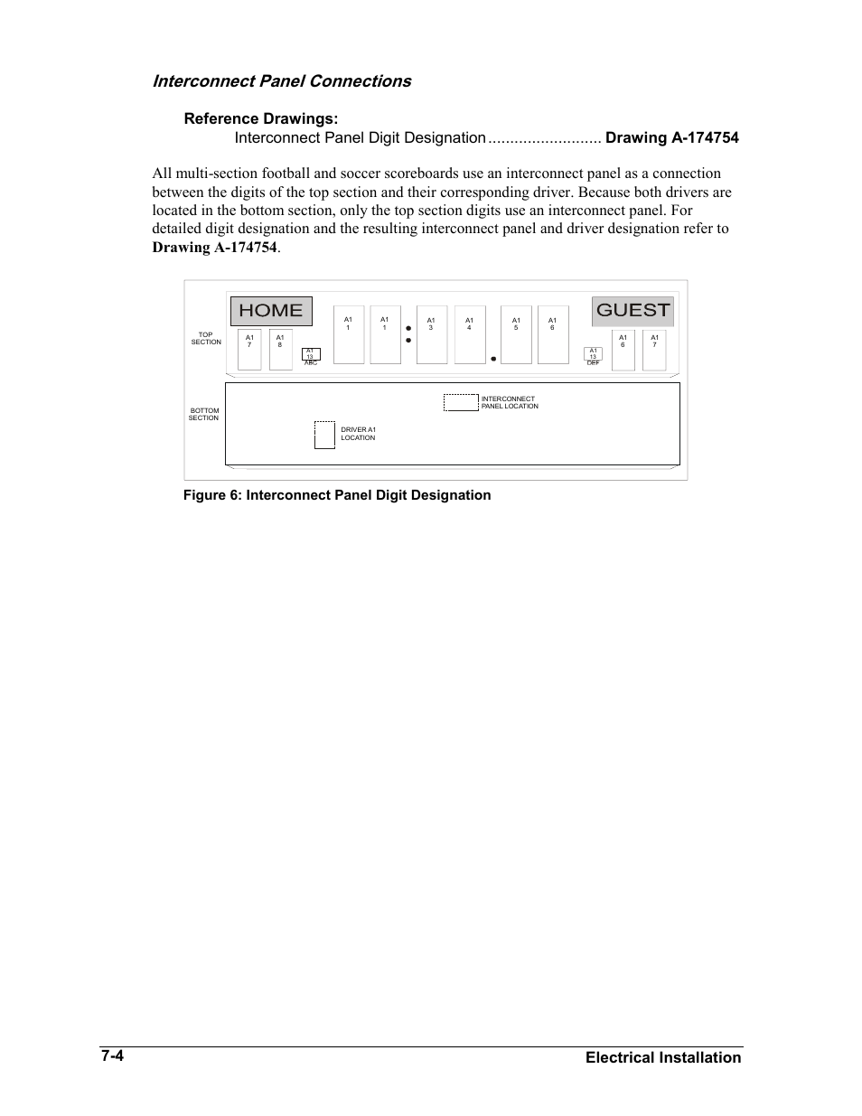 Interconnect panel connections, Interconnect panel connections -4, Electrical installation 7-4 | Figure 6: interconnect panel digit designation | Daktronics BA-1518-11 Multi-Section Outdoor LED Scoreboard User Manual | Page 38 / 158