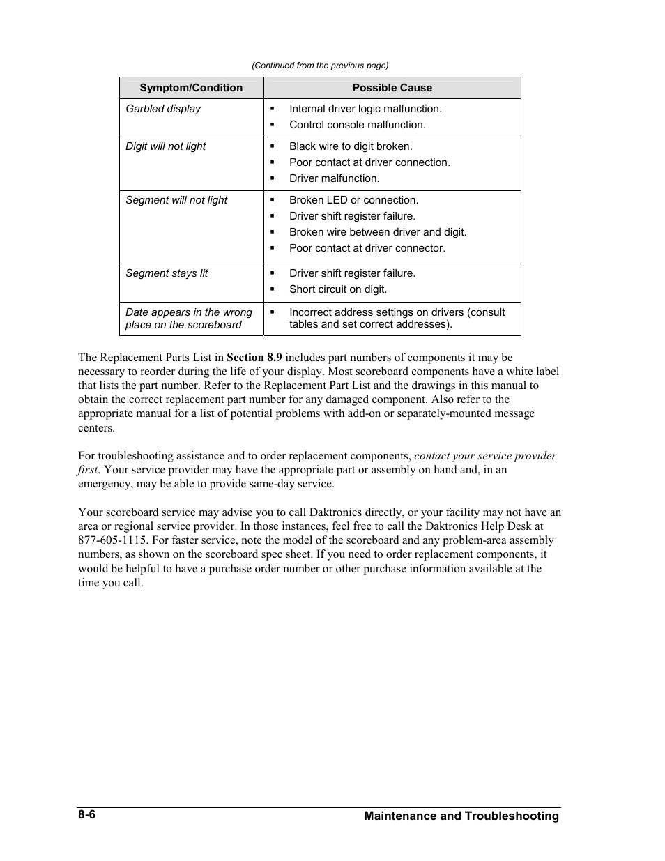 Daktronics BA-1518-11 Multi-Section Outdoor LED Scoreboard User Manual | Page 44 / 158