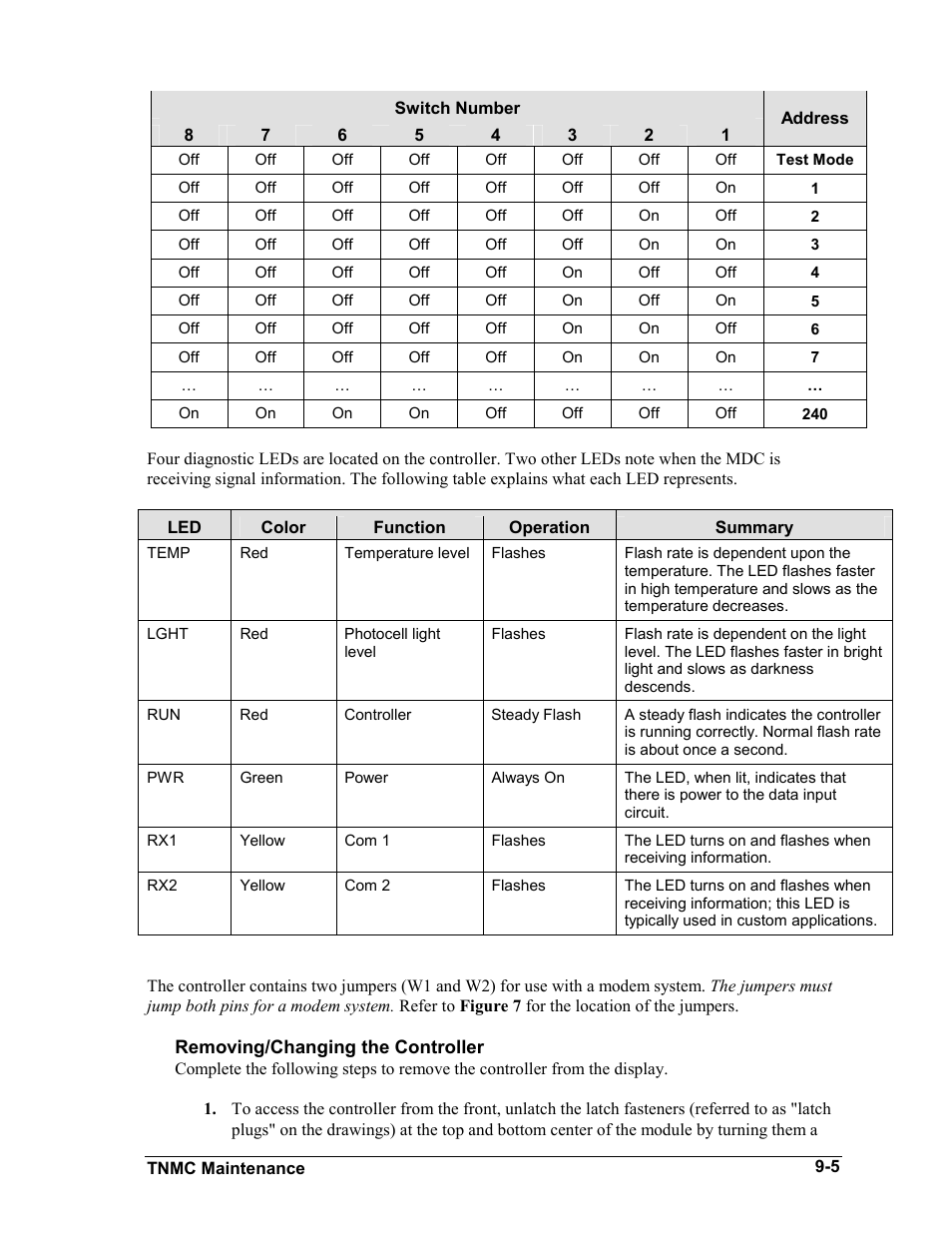 Removing/changing the controller | Daktronics BA-1518-11 Multi-Section Outdoor LED Scoreboard User Manual | Page 53 / 158