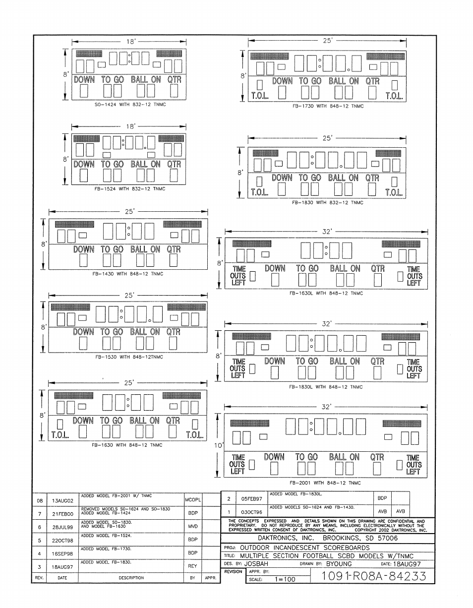 Drawing a-84233 | Daktronics BA-1518-11 Multi-Section Outdoor LED Scoreboard User Manual | Page 80 / 158