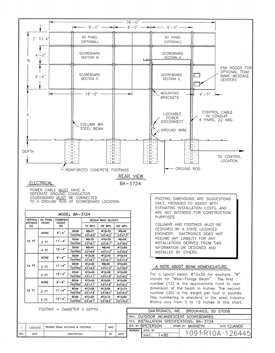 Drawing a-126445 | Daktronics BA-1518-11 Multi-Section Outdoor LED Scoreboard User Manual | Page 91 / 158