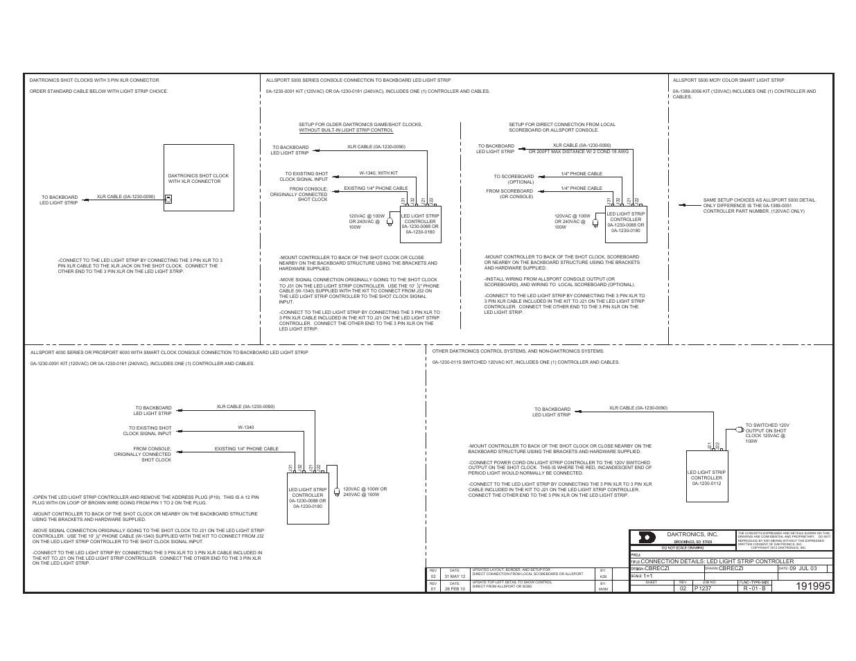 Daktronics BB-2135 Backboard LED Light Strip User Manual | Page 25 / 36