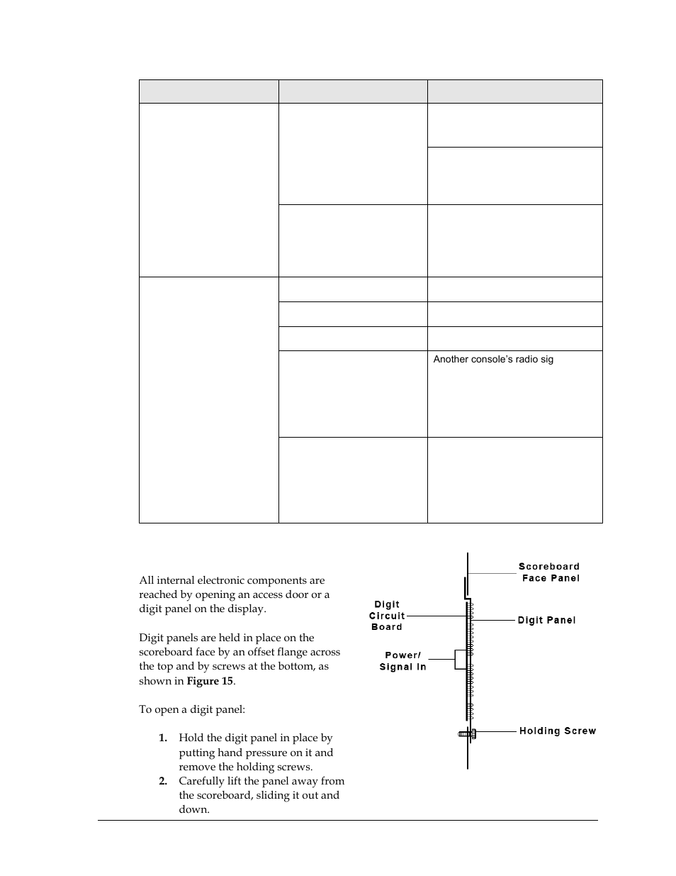 2 component access, Component access | Daktronics CR-2004 Multi-Section Cricket Scoreboard User Manual | Page 29 / 90