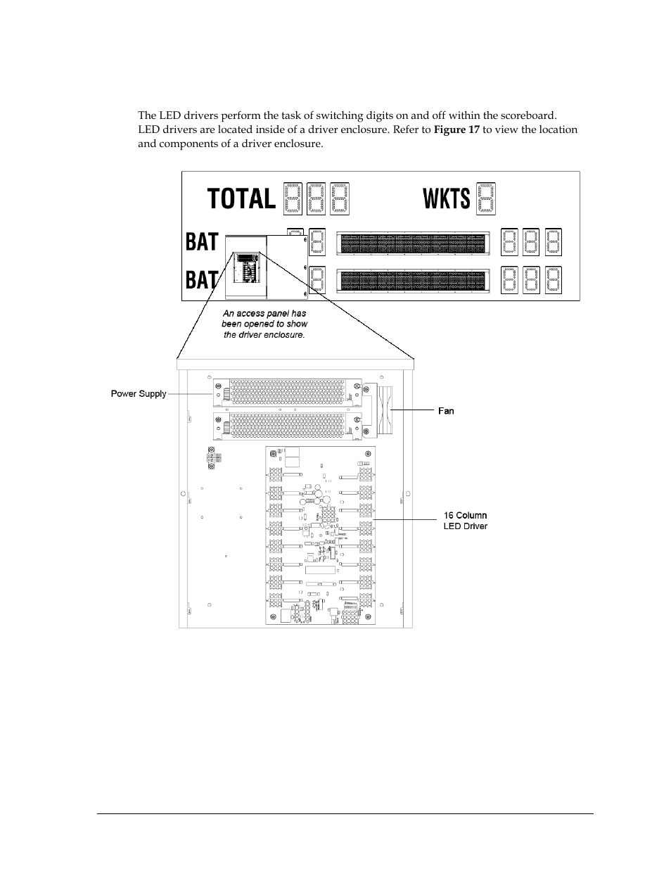5 led drivers, Led drivers, N 5.5 ) | N 5.5 | Daktronics CR-2004 Multi-Section Cricket Scoreboard User Manual | Page 31 / 90