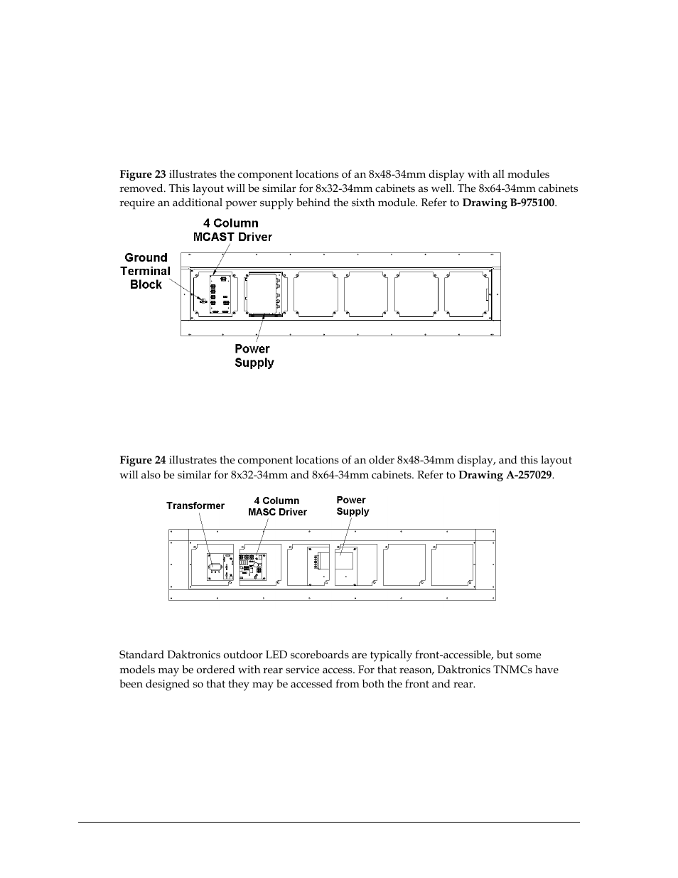 5 component locations & access, For displays built before september 2009, Component locations & access | Daktronics CR-2004 Multi-Section Cricket Scoreboard User Manual | Page 42 / 90