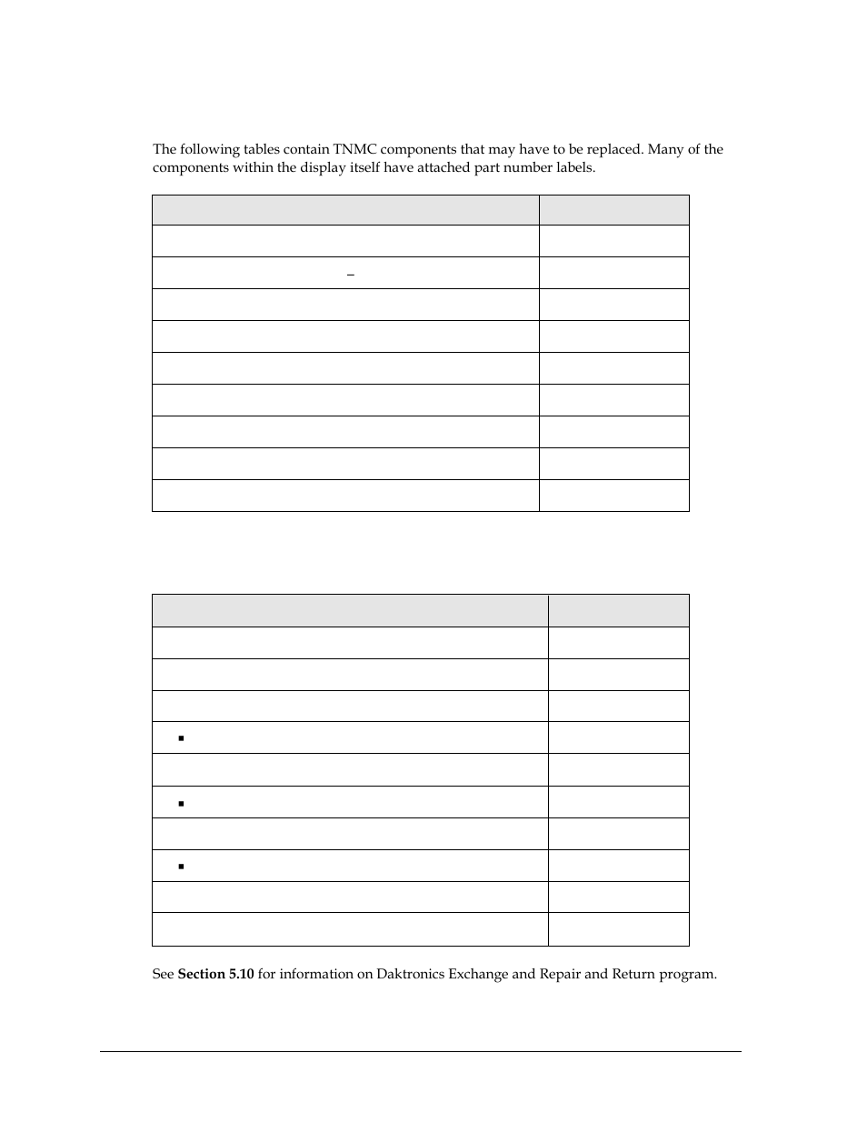 10 replacement parts list, For displays built before september 2009, Replacement parts list | Daktronics CR-2004 Multi-Section Cricket Scoreboard User Manual | Page 48 / 90