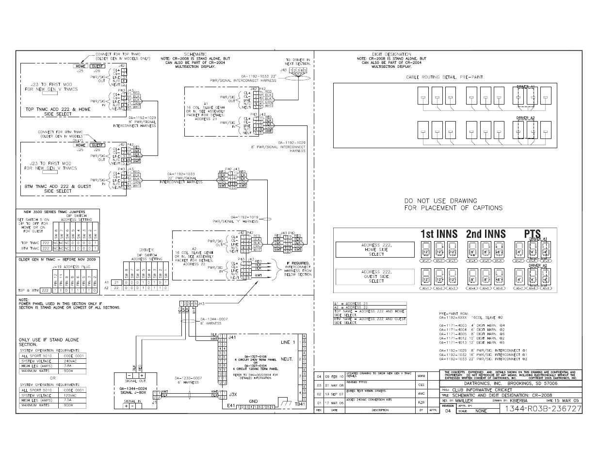 Daktronics CR-2004 Multi-Section Cricket Scoreboard User Manual | Page 64 / 90