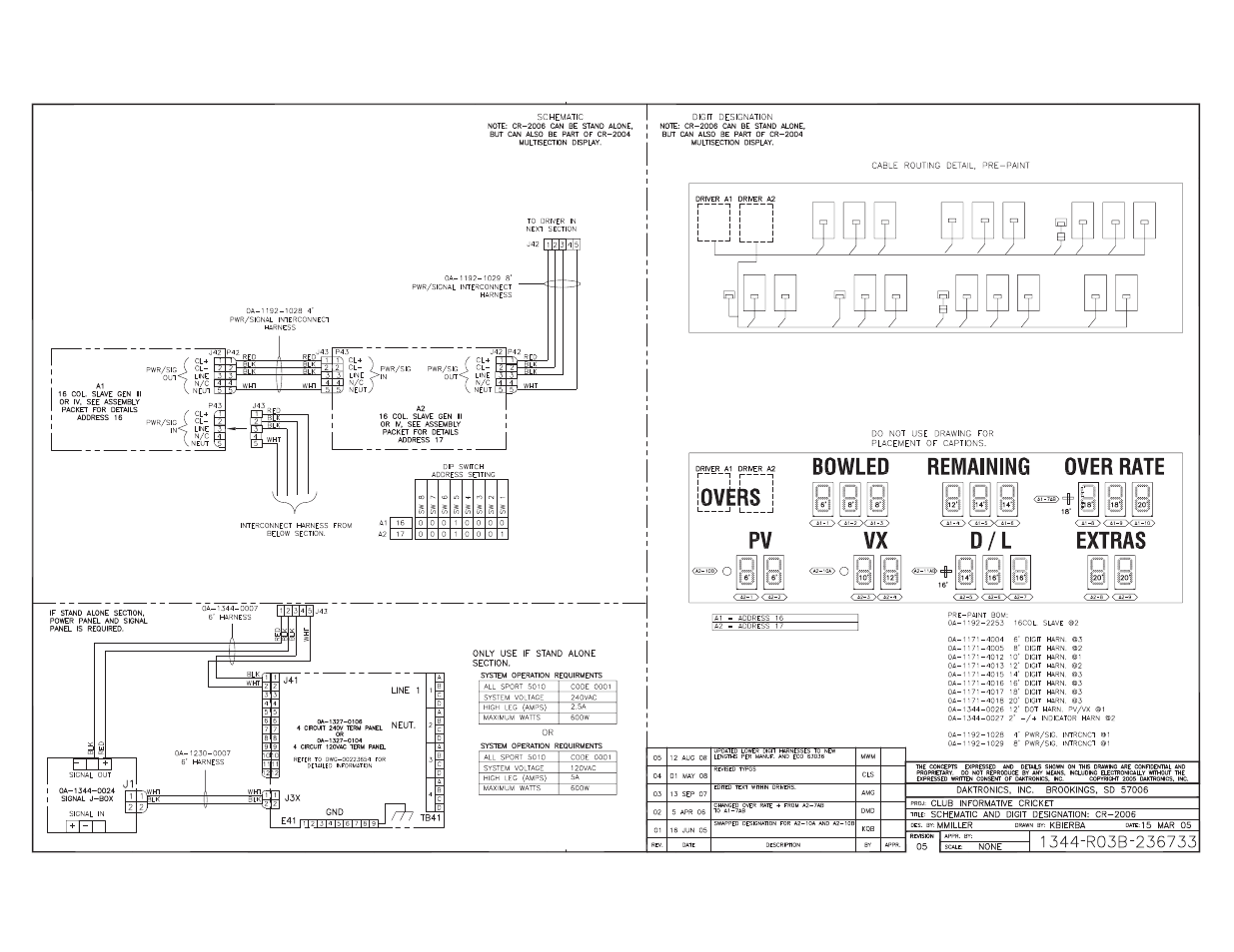 Daktronics CR-2004 Multi-Section Cricket Scoreboard User Manual | Page 65 / 90