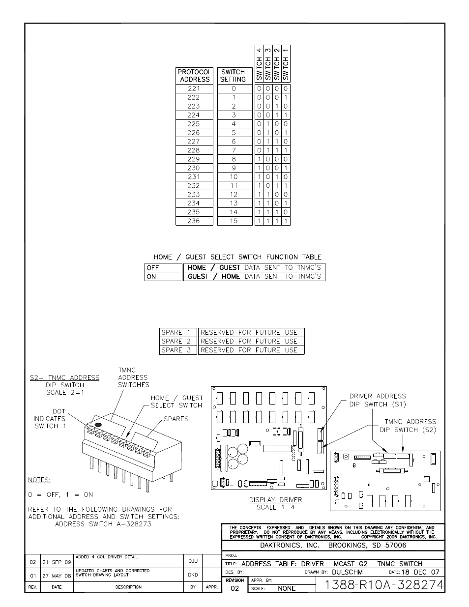 Daktronics CR-2004 Multi-Section Cricket Scoreboard User Manual | Page 77 / 90