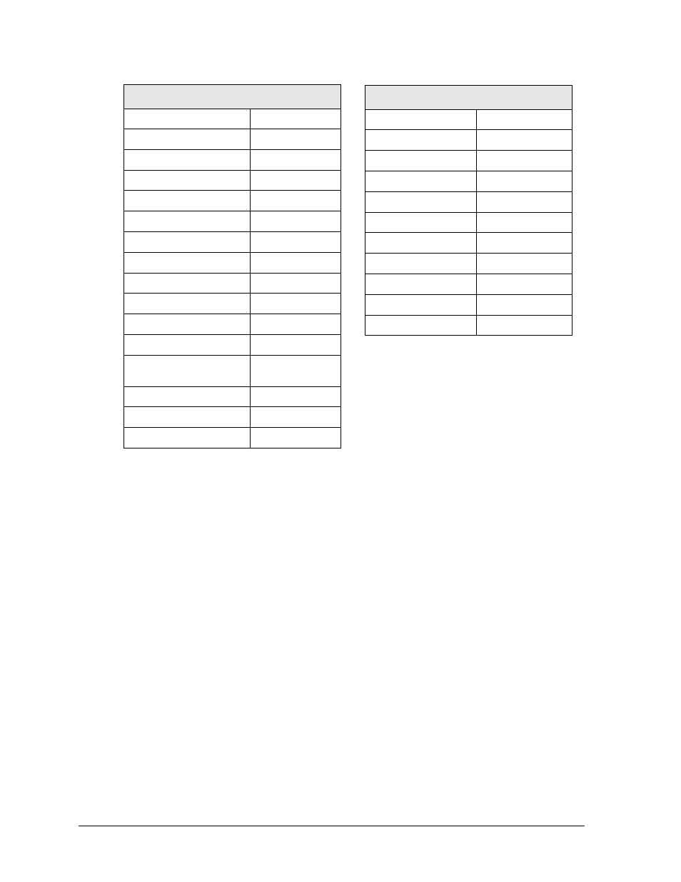 Daktronics SW-2101 Aquatics/Track LED Scoreboard User Manual | Page 20 / 84