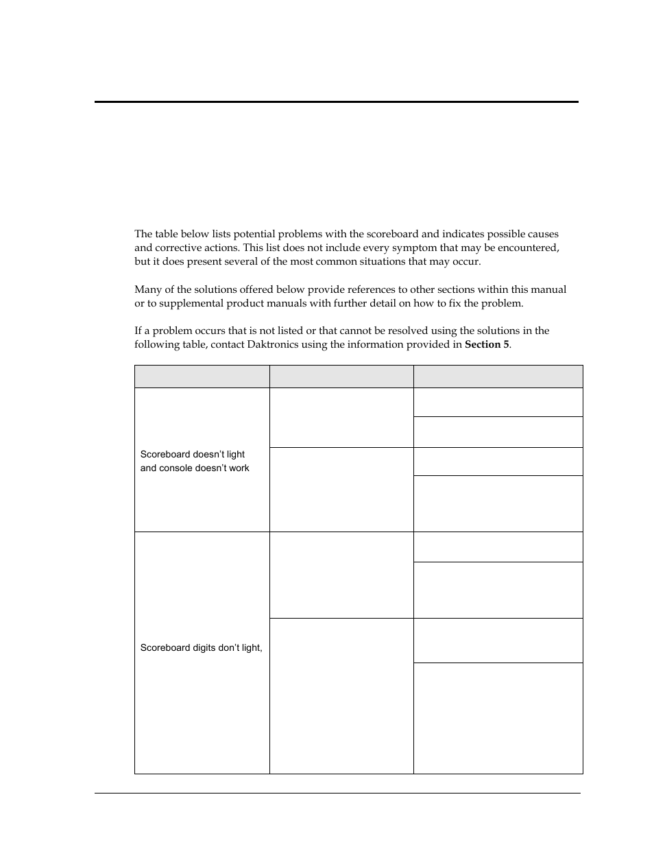 Section 4: scoreboard troubleshooting, 1 troubleshooting table, Section 4 | Scoreboard troubleshooting, Troubleshooting table | Daktronics SW-2101 Aquatics/Track LED Scoreboard User Manual | Page 21 / 84
