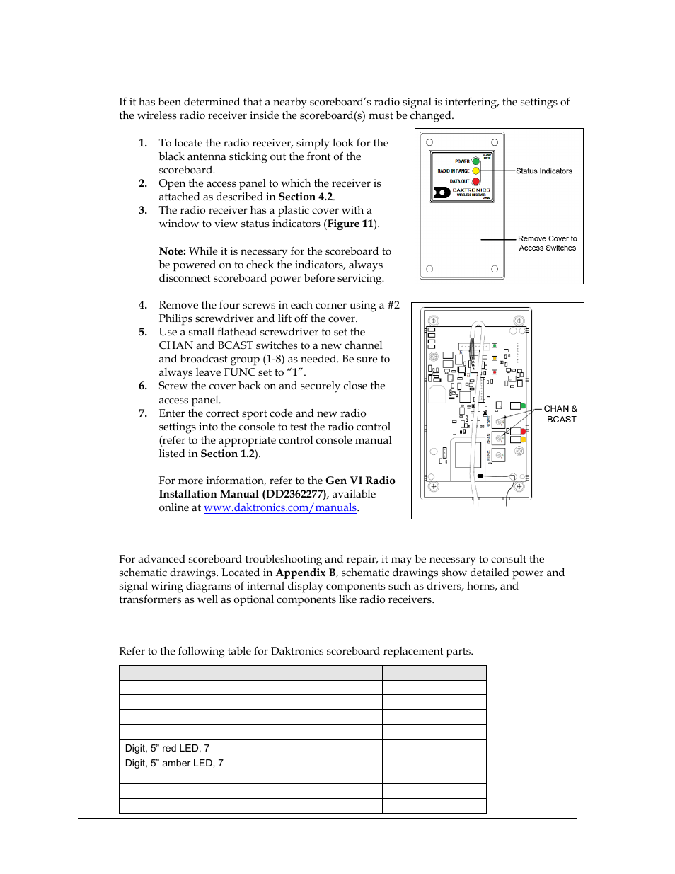 Radio interference, 6 schematics, 7 replacement parts list | Schematics, Replacement parts list | Daktronics SW-2101 Aquatics/Track LED Scoreboard User Manual | Page 26 / 84
