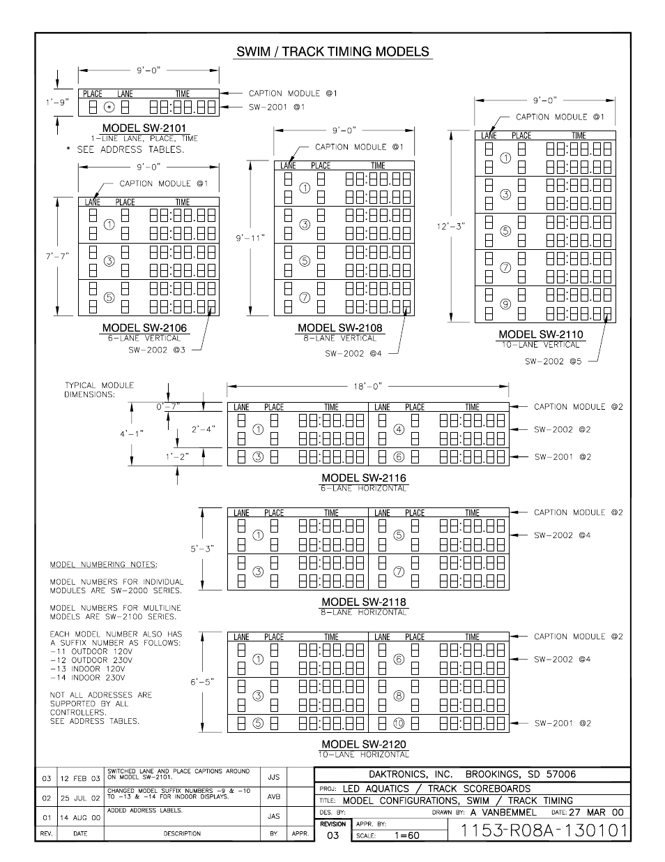 Daktronics SW-2101 Aquatics/Track LED Scoreboard User Manual | Page 35 / 84