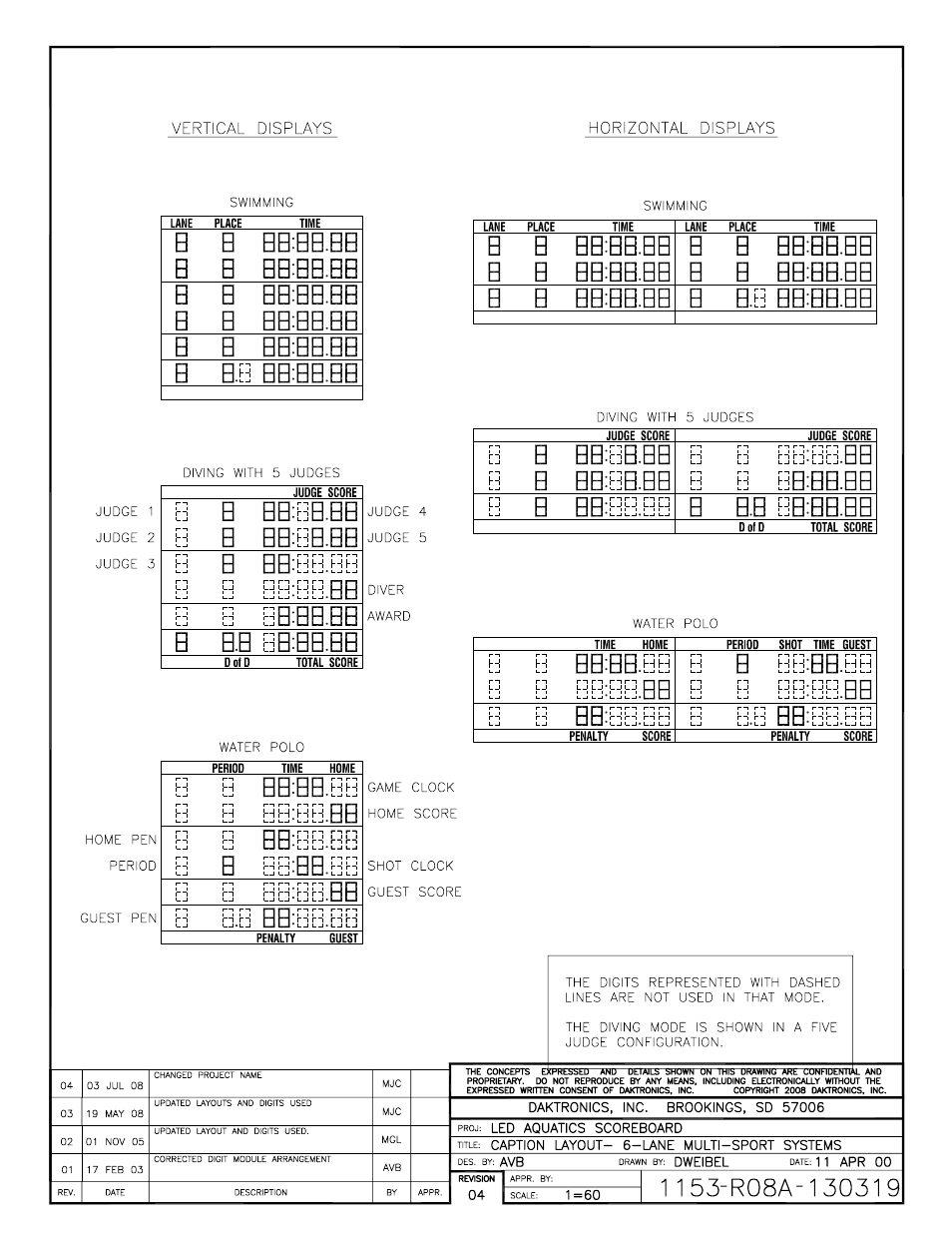 Daktronics SW-2101 Aquatics/Track LED Scoreboard User Manual | Page 37 / 84