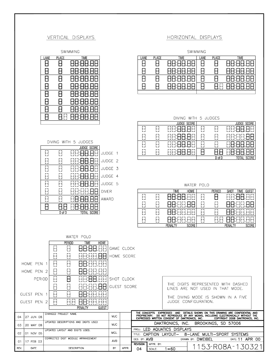 Daktronics SW-2101 Aquatics/Track LED Scoreboard User Manual | Page 38 / 84