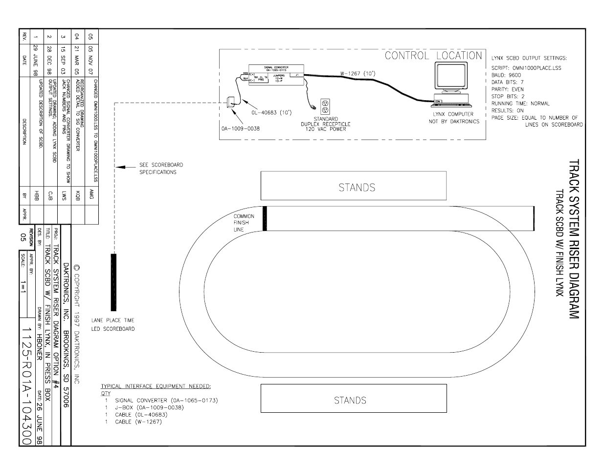 Daktronics SW-2101 Aquatics/Track LED Scoreboard User Manual | Page 56 / 84
